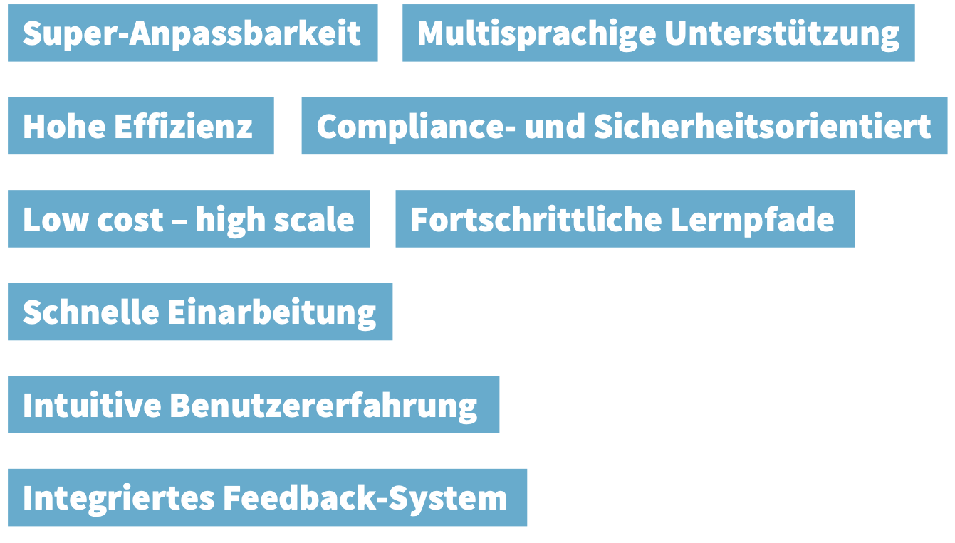 Onboarding Features